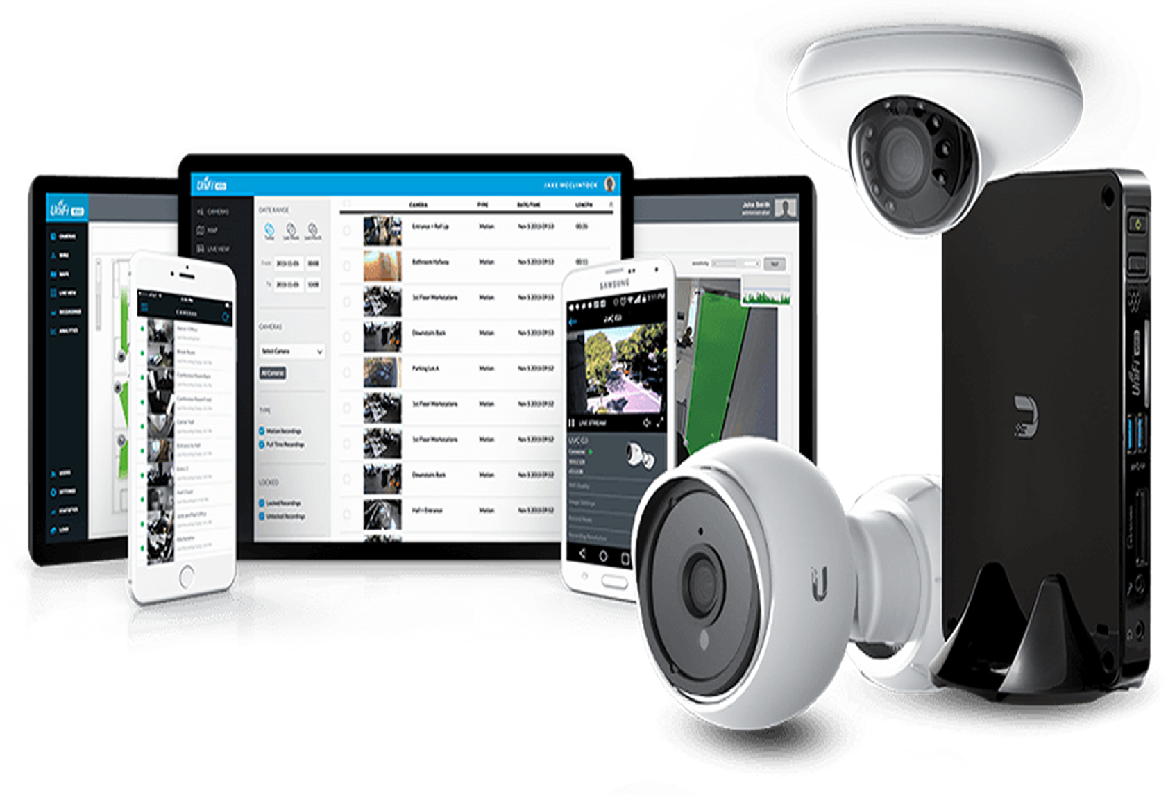 Ubiquiti Unifi Video Surveillance